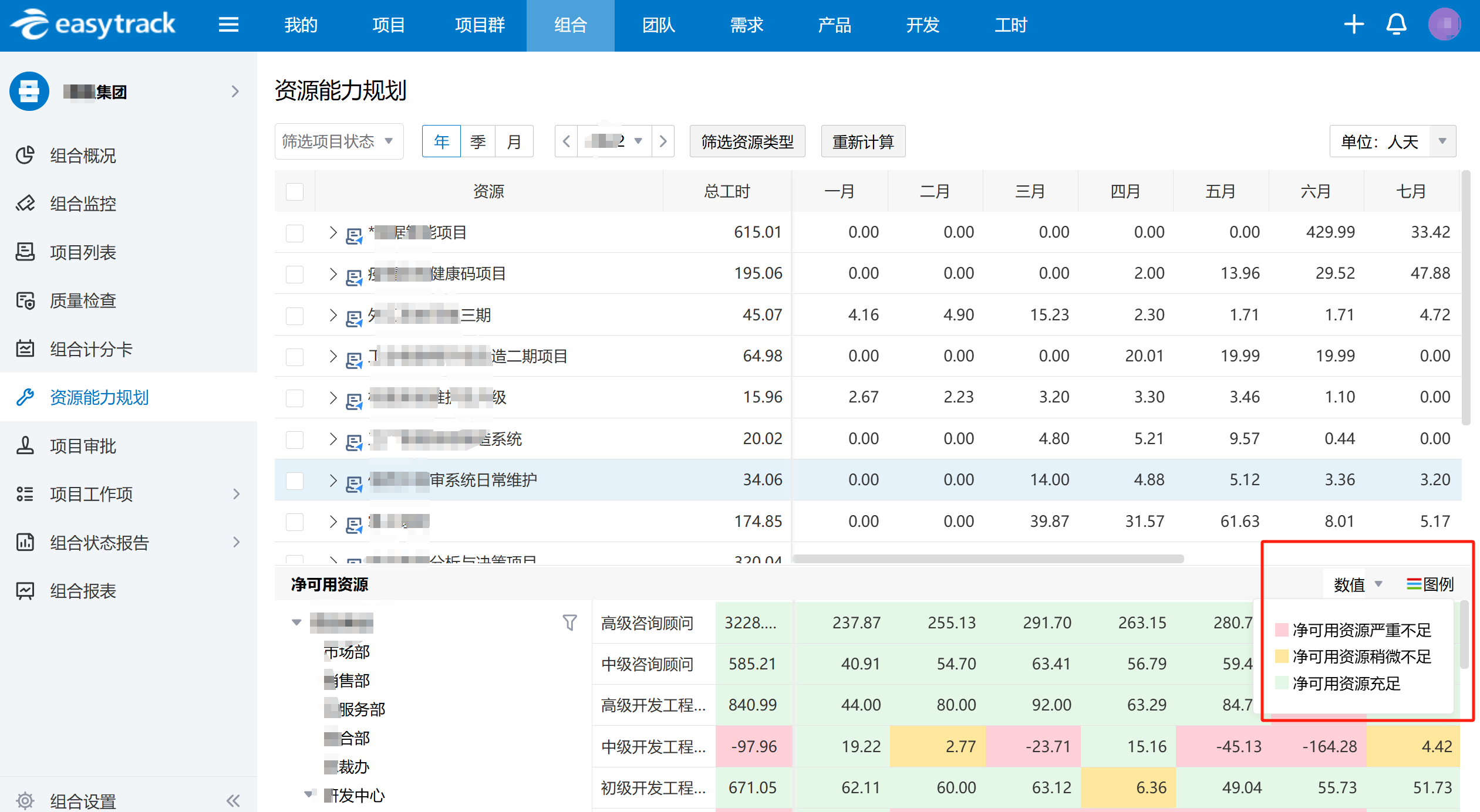 项目经理如何与PMO组织高效协作，共同提升项目成功率？-牛翰网