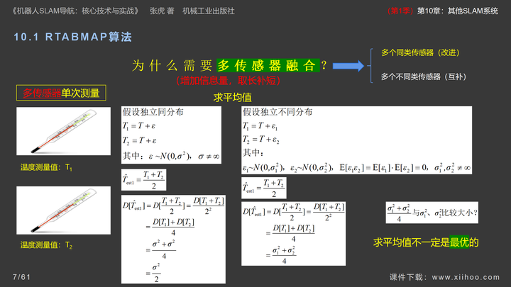 图片[7]-《机器人SLAM导航核心技术与实战》第1季：第10章_其他SLAM系统-牛翰网