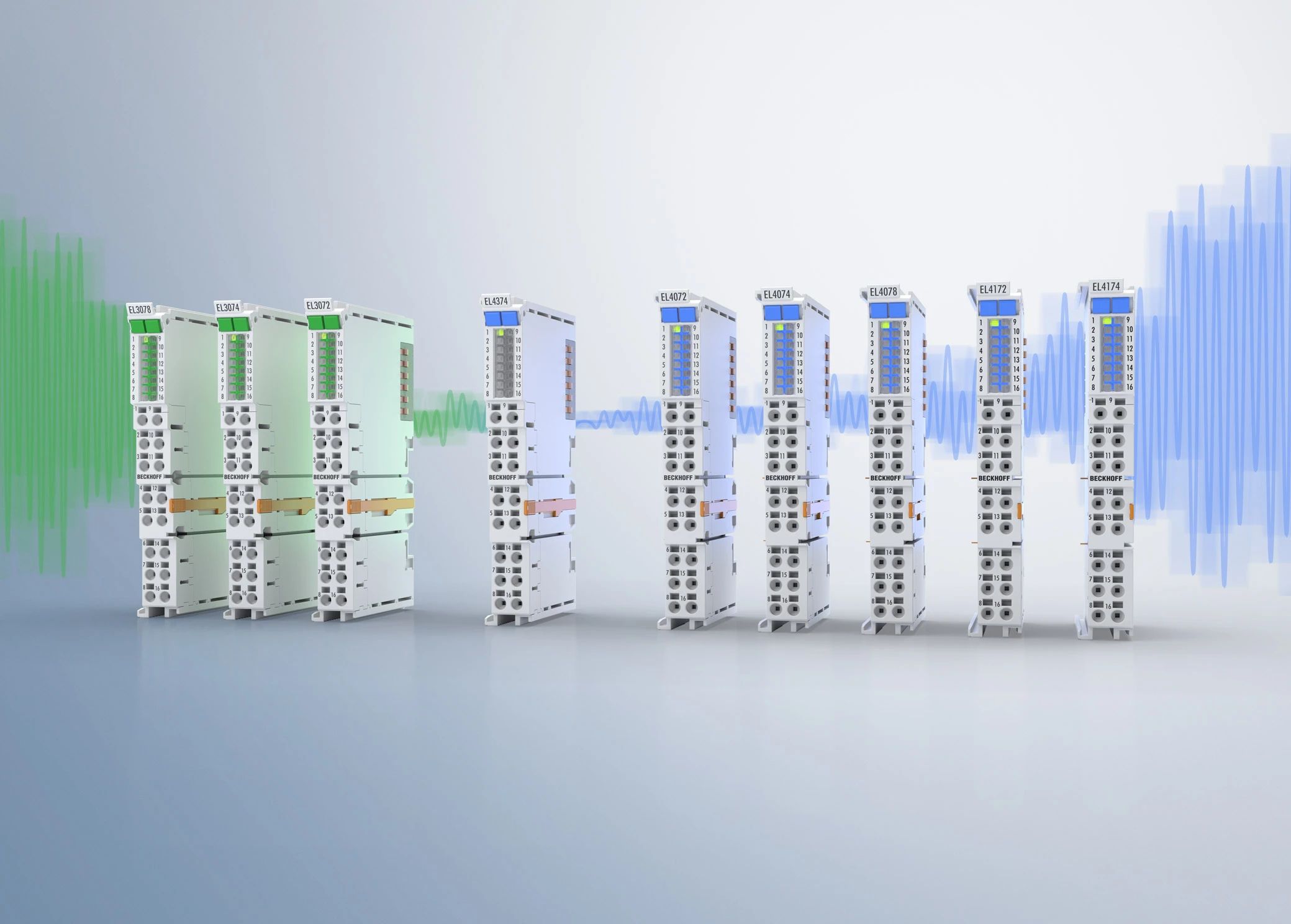 倍福 | EtherCAT 多功能端子模块的应用范围再次被拓宽
