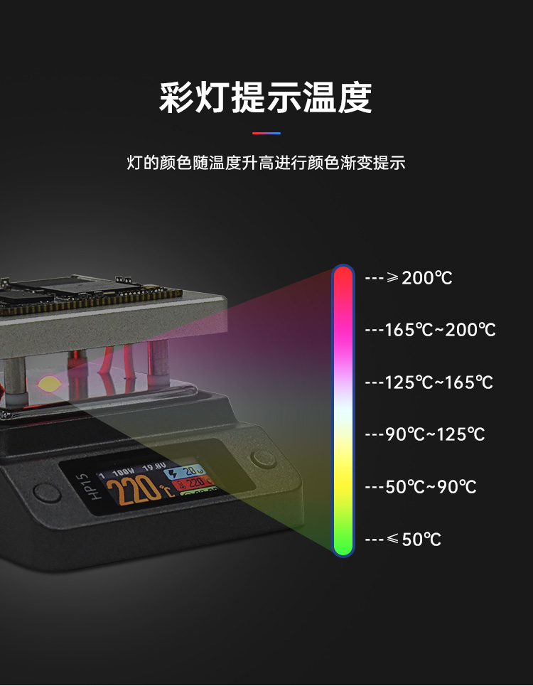 图片[8]-更快更强 | HP15加热台新品78折！Max温度350度，200度只需60秒！30~150W功率可调，恒温加热和回流焊双模式！-后端开发牛翰社区-编程开发-牛翰网