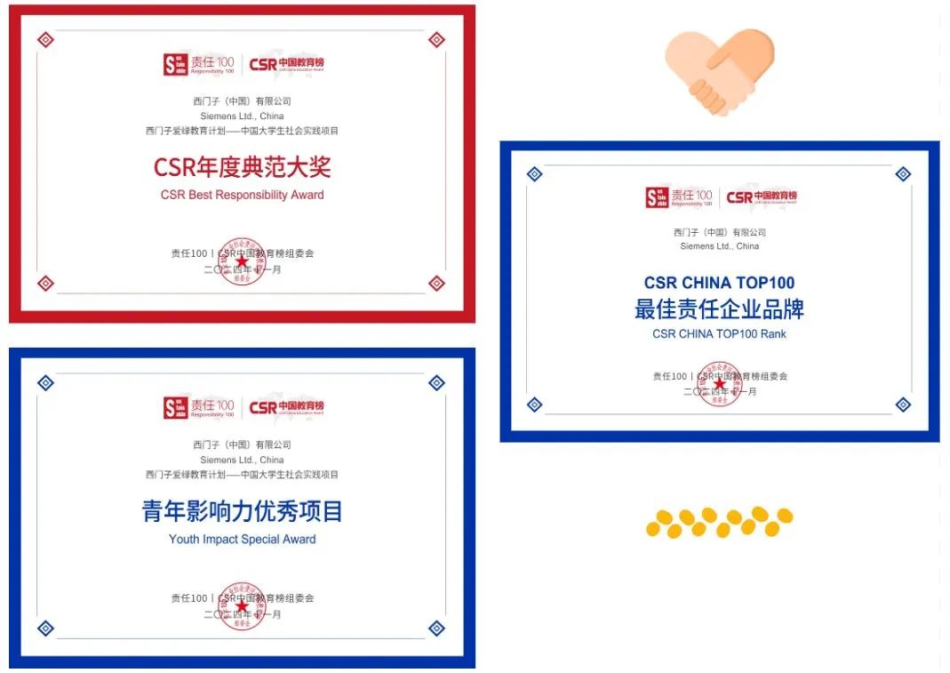 喜报！西门子再获六项大奖