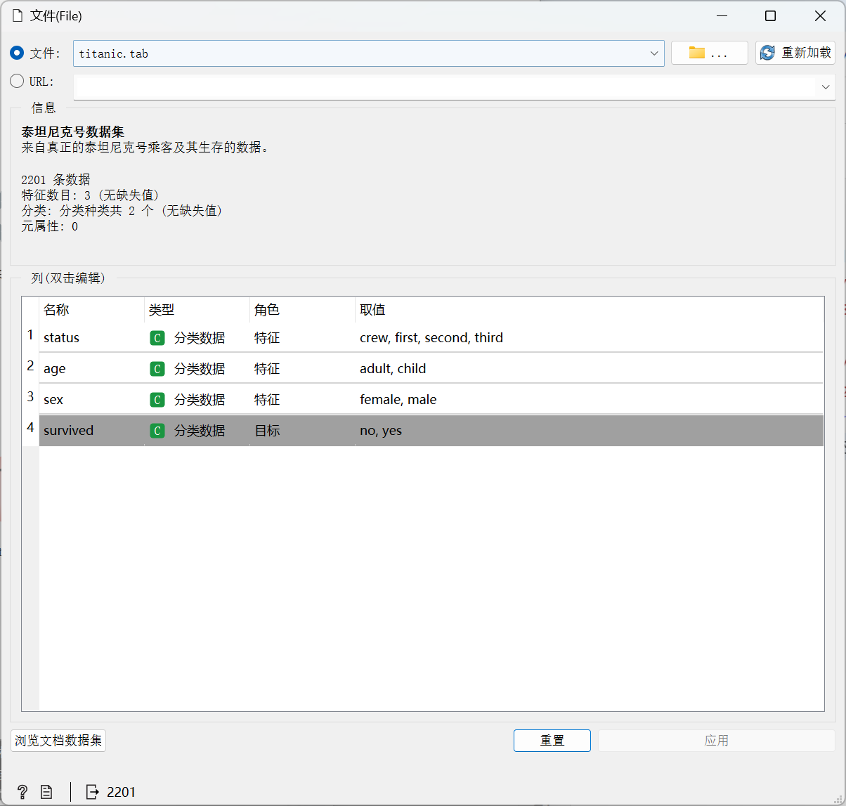 图片[5]-orange人工智能分类问题-牛翰网
