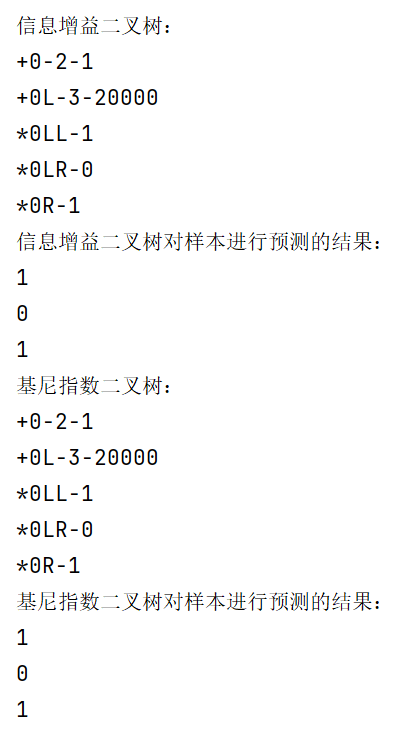 基于信息增益和基尼指数的二叉决策树-牛翰网