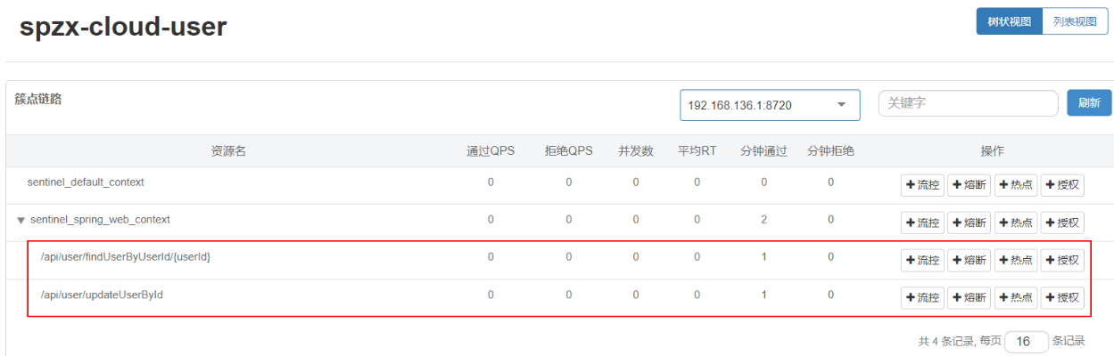 图片[5]-Sentinel简单使用(1)-牛翰网