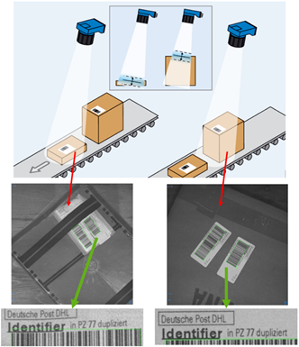 西克 | 高性能读码相机Lector85x-动态聚焦版本
