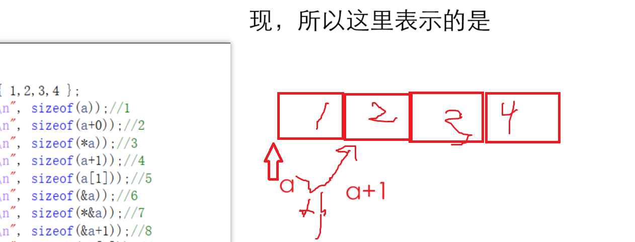 图片[5]-看过这个，你可能更了解指针一点-网络通信牛翰社区-人工智能-牛翰网