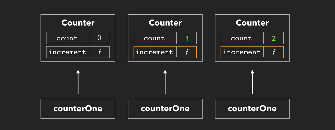 JavaScript 进阶问题列表(各种js代码段108-155)-牛翰网