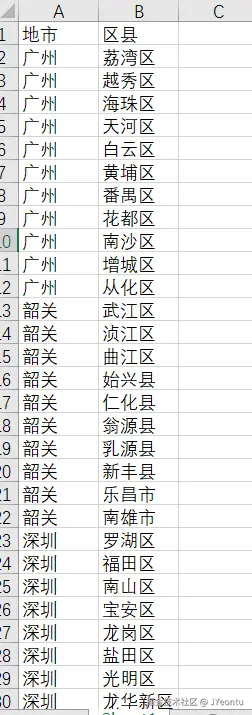 node将Excel数据转为JSON的示例代码-牛翰网