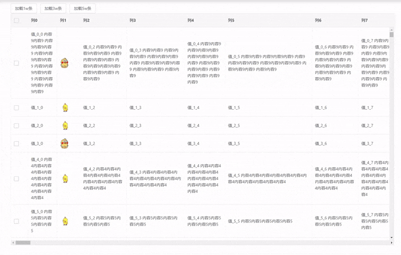 vxe-table 秒级渲染万级数据、极致流畅横向虚拟滚动与纵向虚拟滚动+自适应动态行高-牛翰网