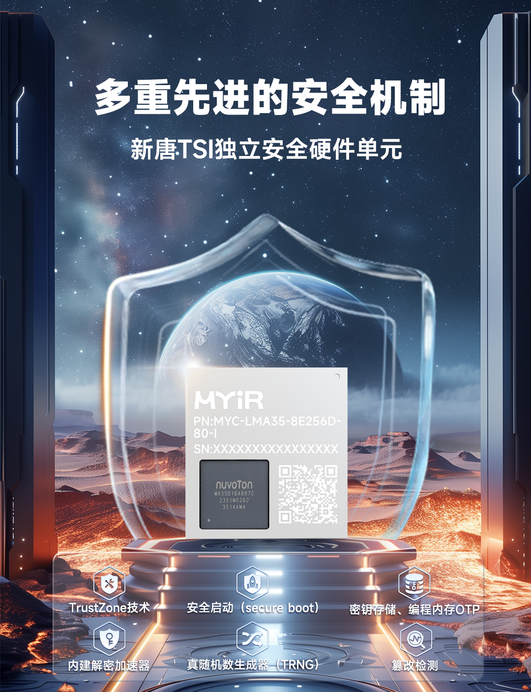 17路UART和4路CAN FD，新唐MA35D1核心板512M DDR配置发布！