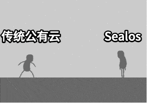Sealos 基础教程：Sealos Devbox 的架构原理解析-牛翰网
