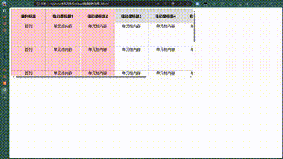 表格冻结案例及问题-牛翰网