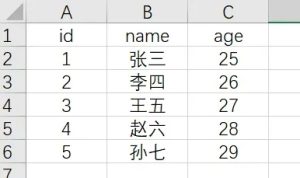 详解node如何将Excel导入数据库-牛翰网