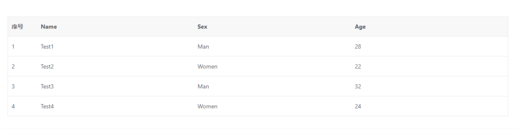 推荐 vue 最好用非常强大表格组件 vxe-table,vue 哪个表格组件好用-牛翰网