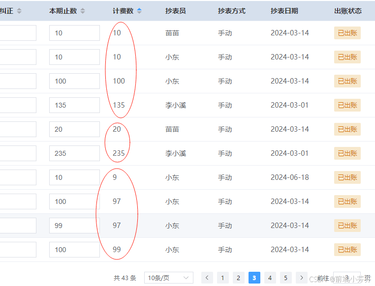 element-plus 官方表格排序问题小结-牛翰网