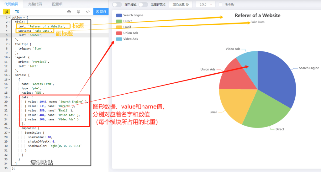 eCharts图表实现扇形和折线图代码示例-牛翰网