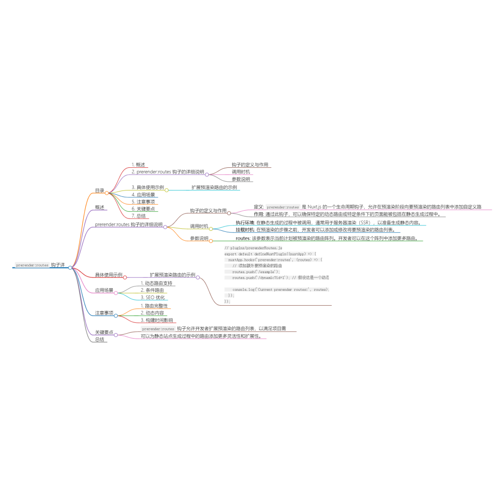 Nuxt.js 应用中的 prerender:routes 事件钩子详解-牛翰网