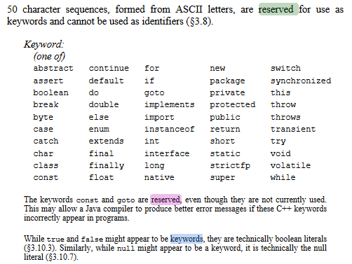 JAVA基础之十-不常用但是又希望能看懂的关键字/保留字,java基础之十二、module-牛翰网