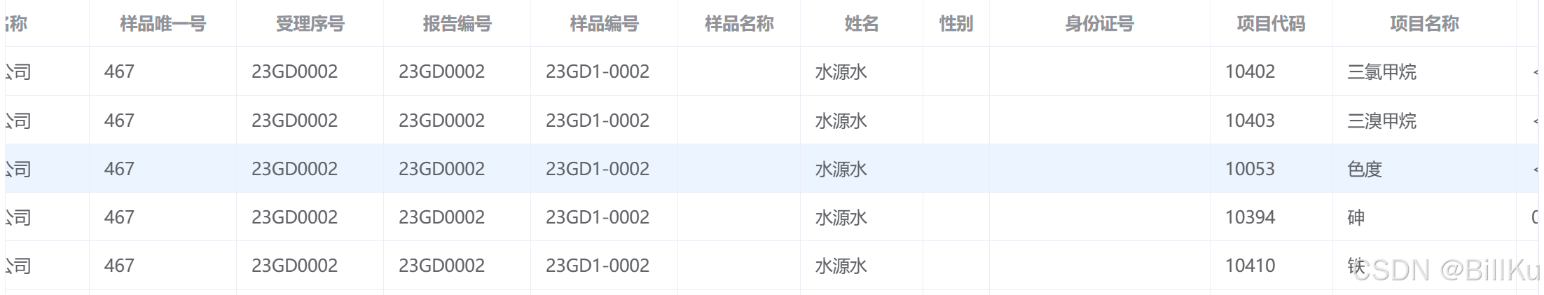 vue3 el-table 如何通过深度选择器::v-deep修改组件内部样式(默认样式)-牛翰网