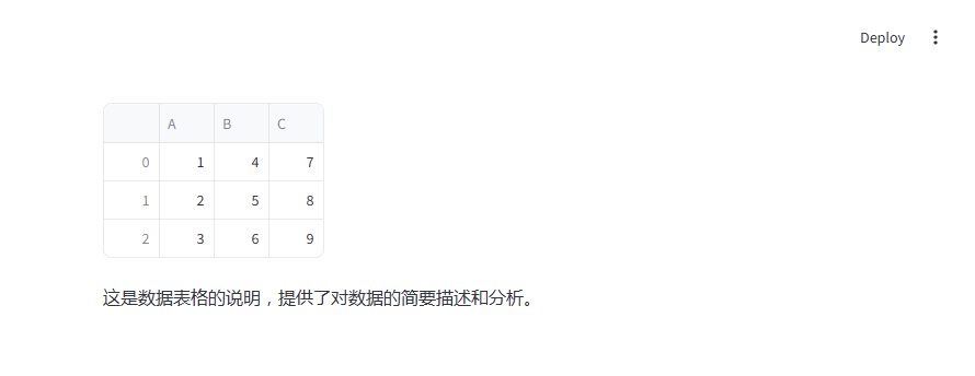 『玩转Streamlit』–布局与容器组件-牛翰网