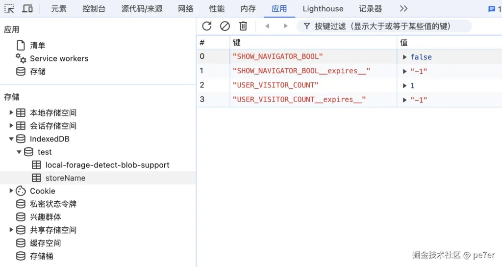 使用localForage实现带过期时间的本地存储方案-牛翰网