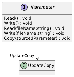 PlantUML+vscode使用详解-牛翰网