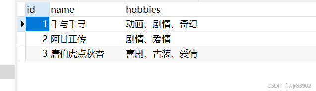 sql拆分字符串实现一行变多行的实例代码-牛翰网