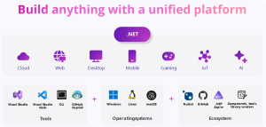 .NET 9 发布 性能提升、AI 支持与全方位改进-牛翰网