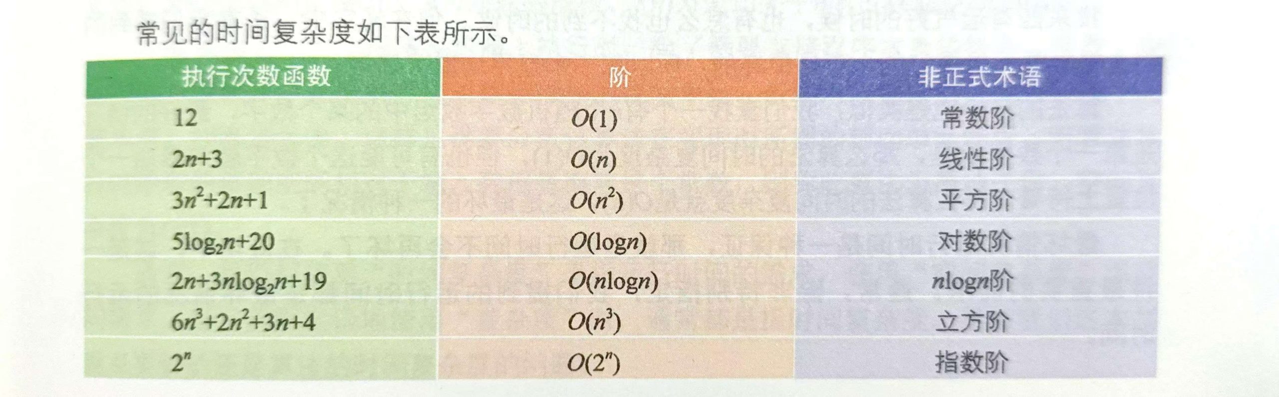 1.绪论-网络通信牛翰社区-人工智能-牛翰网