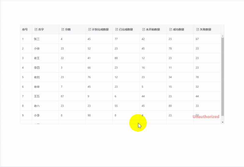 vxe-table 集成 echarts 实现单元格图表功能，柱状图、饼图、折线图、右键菜单加载表格渲染-牛翰网