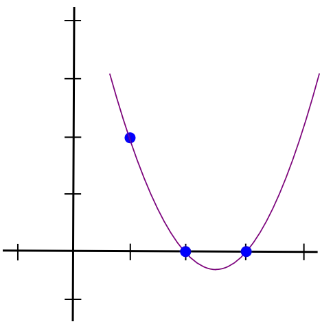 零知识证明一-牛翰网