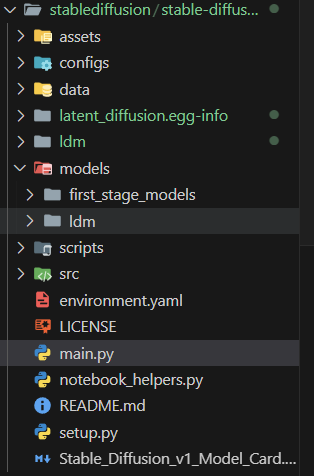 Diffusion Model-Stable Diffusion（一）-牛翰网