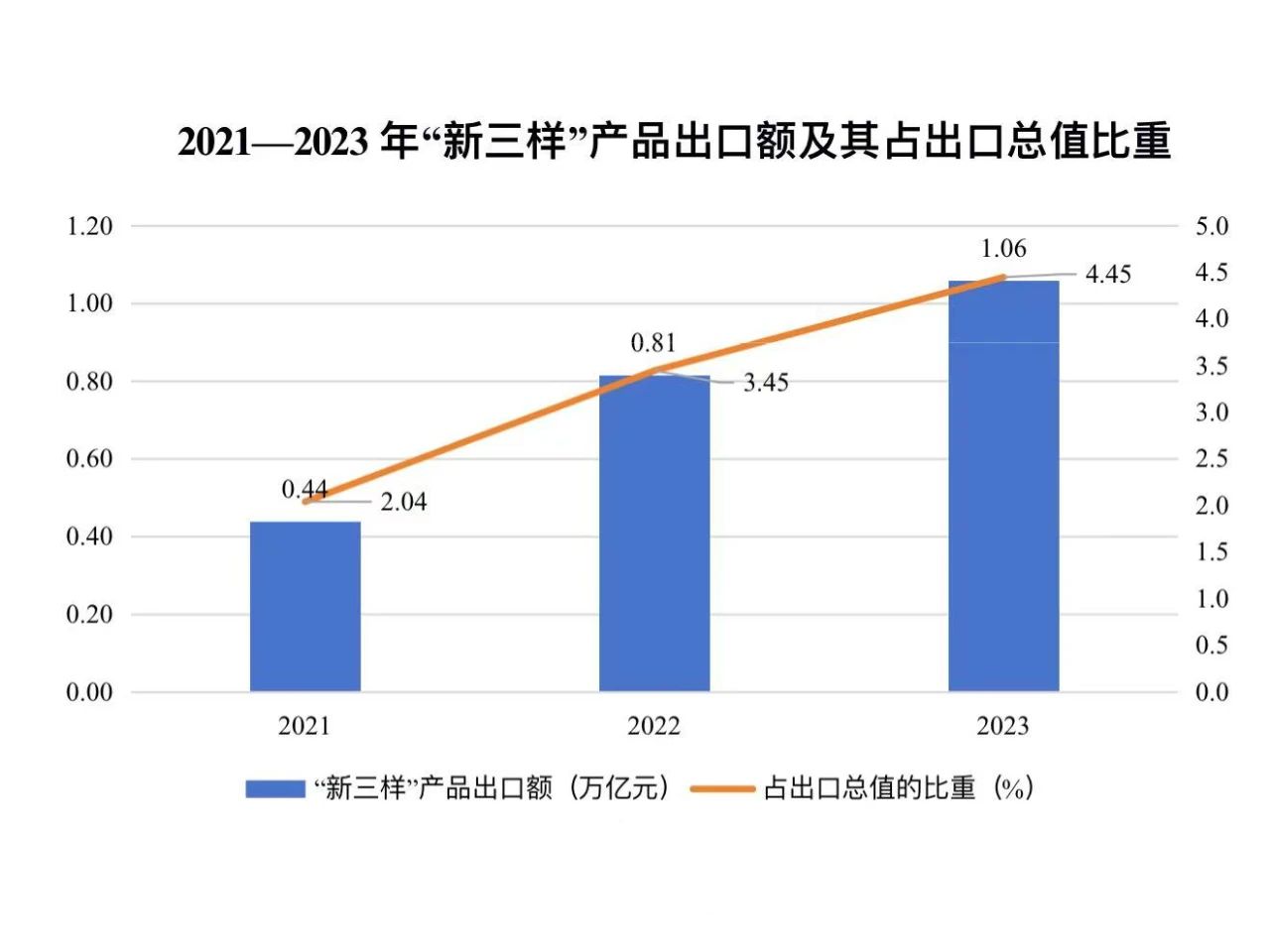 中国制造业如何实现更高质量的发展