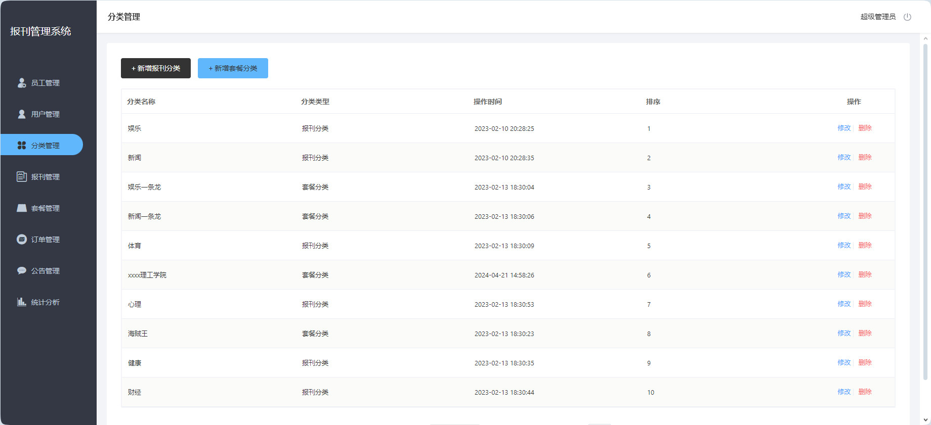 图片[2]-Java项目实战之基于 Spring Boot、Redis、MyBatis Plus、MySQL 与 Druid 技术栈的报刊订阅管理端系统-前端开发牛翰社区-编程开发-牛翰网