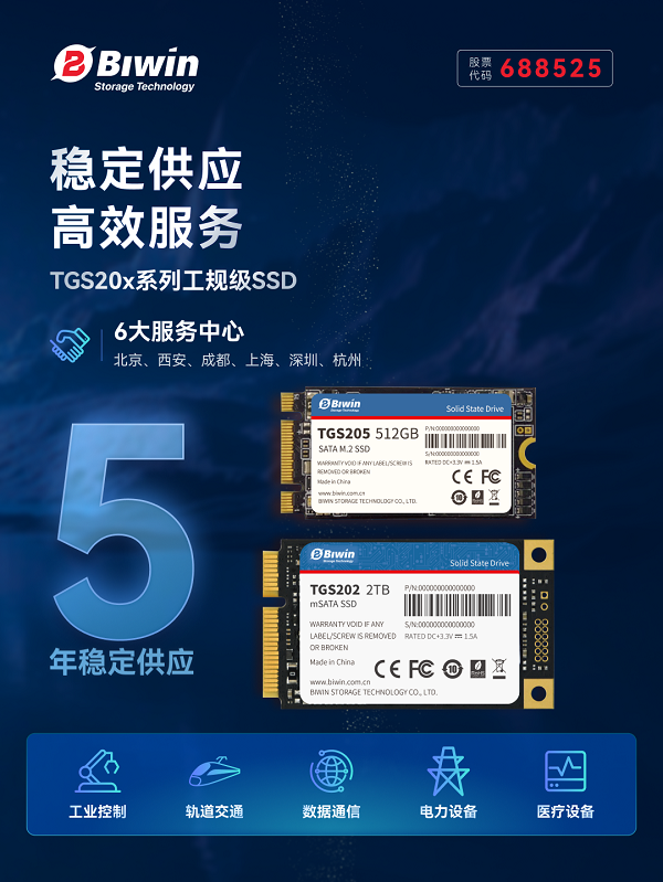 佰维特存TGS20x系列工规级SSD：耐宽温、高可靠设计赋能工业应用