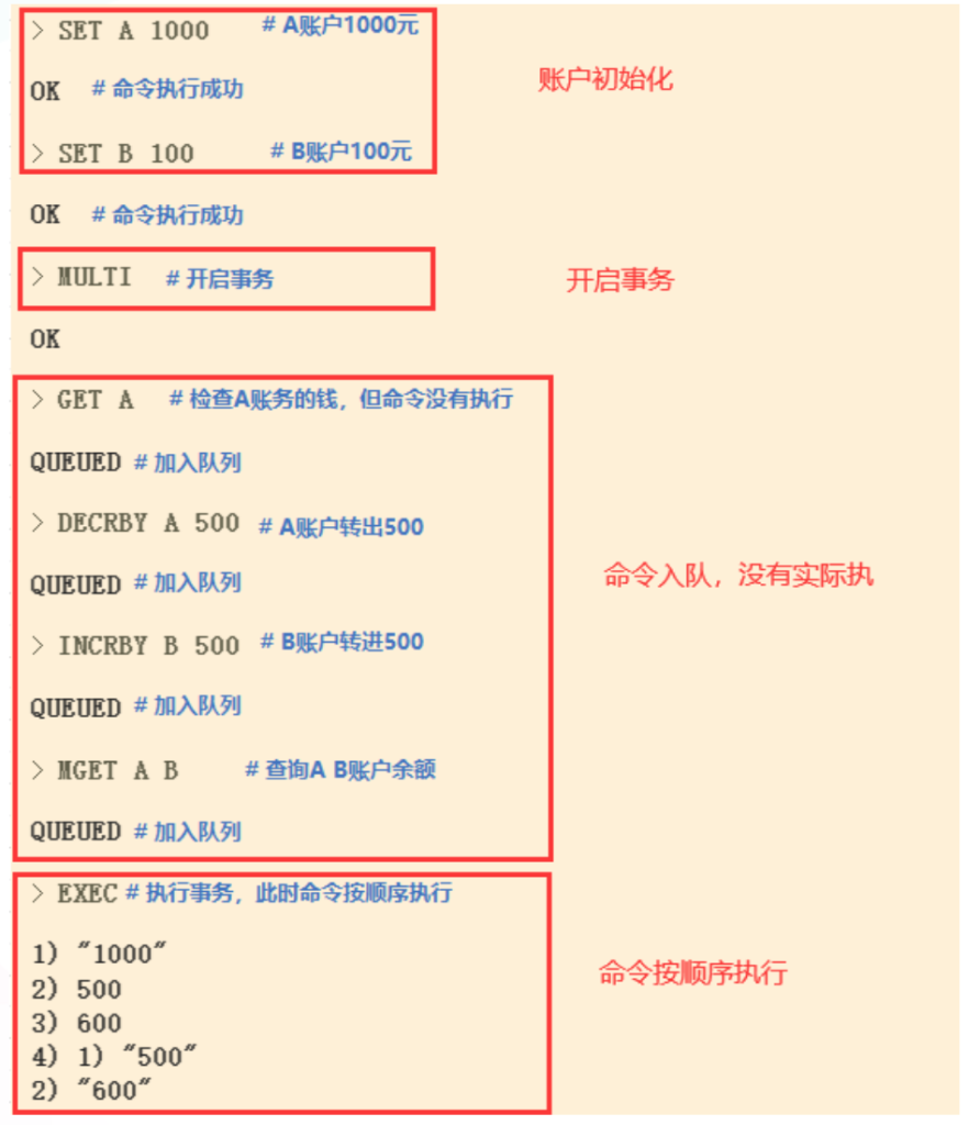 第83篇 Redis中的事务区别-牛翰网