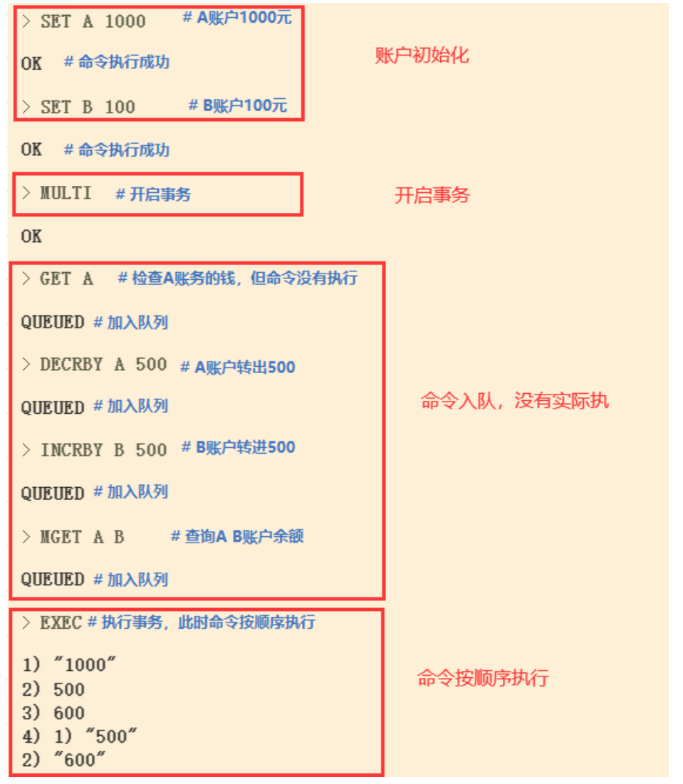 第83篇 Redis中的事务区别-牛翰网