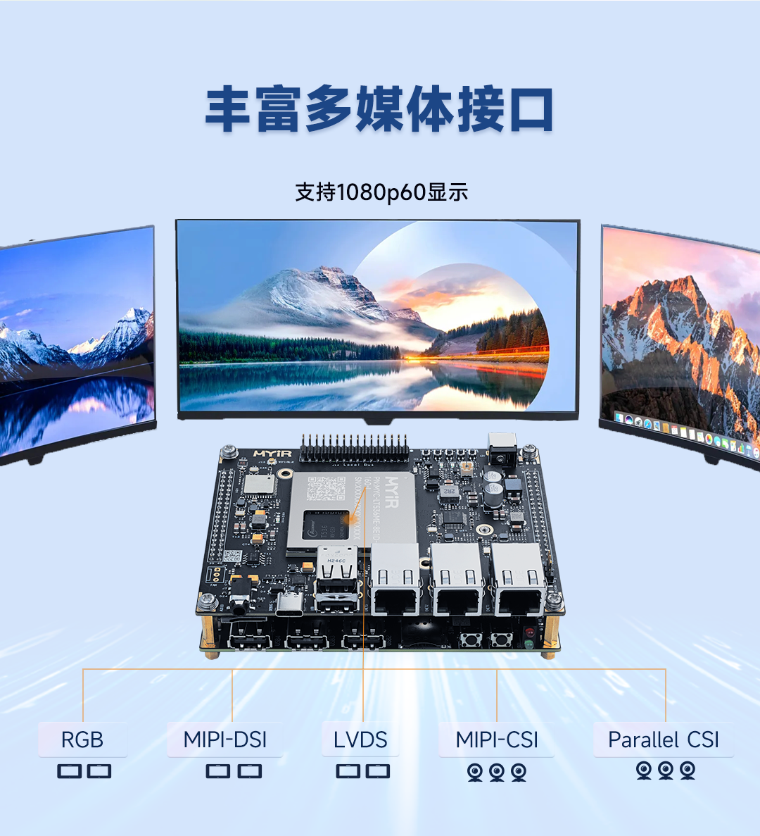 正式发售,赋能电力和工业市场,米尔全志高性能工业级T536核心板