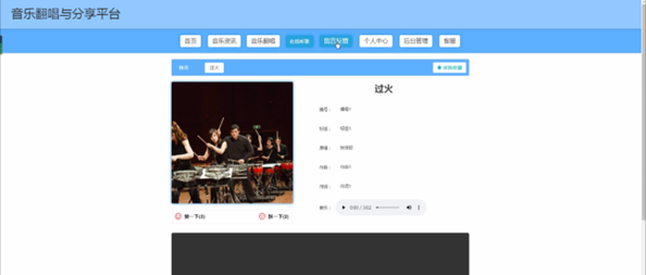 图片[1]-基于Java SpringBoot的音乐网站与分享平台-牛翰网