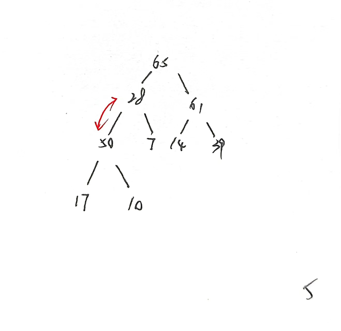 图片[6]-应用题4-编程算法牛翰社区-数据算法-牛翰网