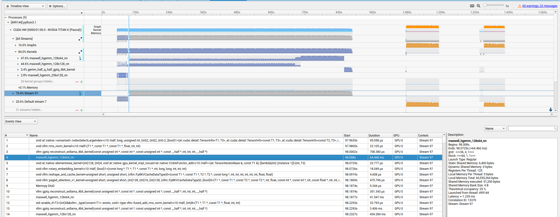 为了改一行代码，我花了10多天时间，让性能提升了40多倍---Pascal架构GPU在vllm下的模型推理优化-牛翰网