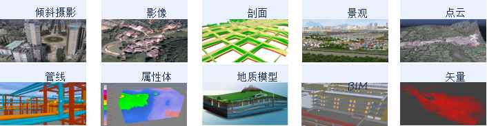 图片[1]-YashanDB在地理信息系统（GIS）领域的关键功能和技术优势-牛翰网