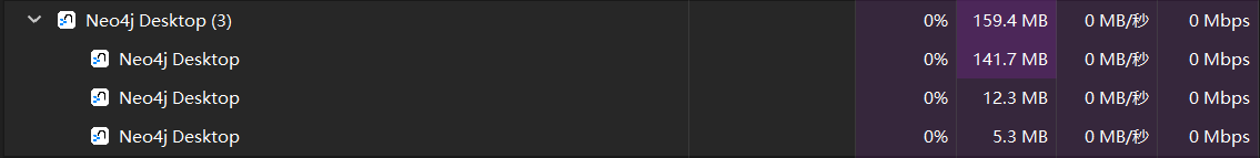 Neo4j Desktop 无法打开-牛翰网