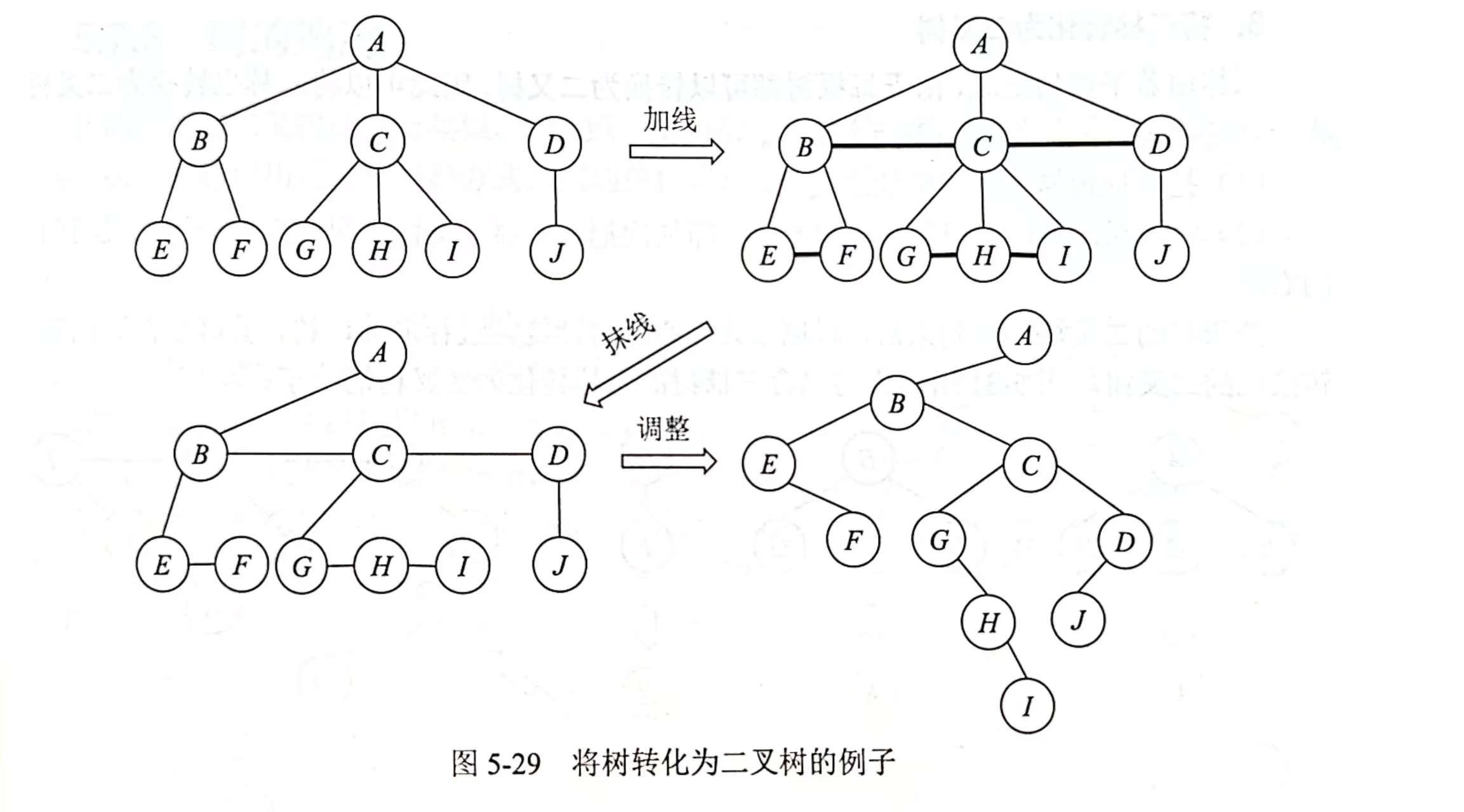 图片[4]-应用题3-后端开发牛翰社区-编程开发-牛翰网