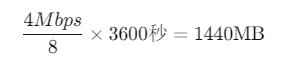 私有化部署视频平台EasyCVR热知识：如何估算一个监控摄像头每小时产生的数据量？-牛翰网