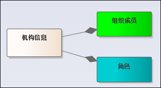 WxPython跨平台开发框架之复杂界面内容的分拆和重组处理-前端开发牛翰社区-编程开发-牛翰网