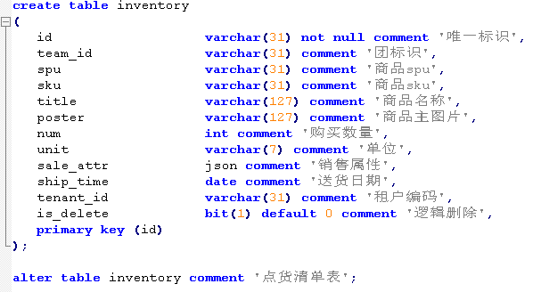 AI辅助数据库设计评审-牛翰网