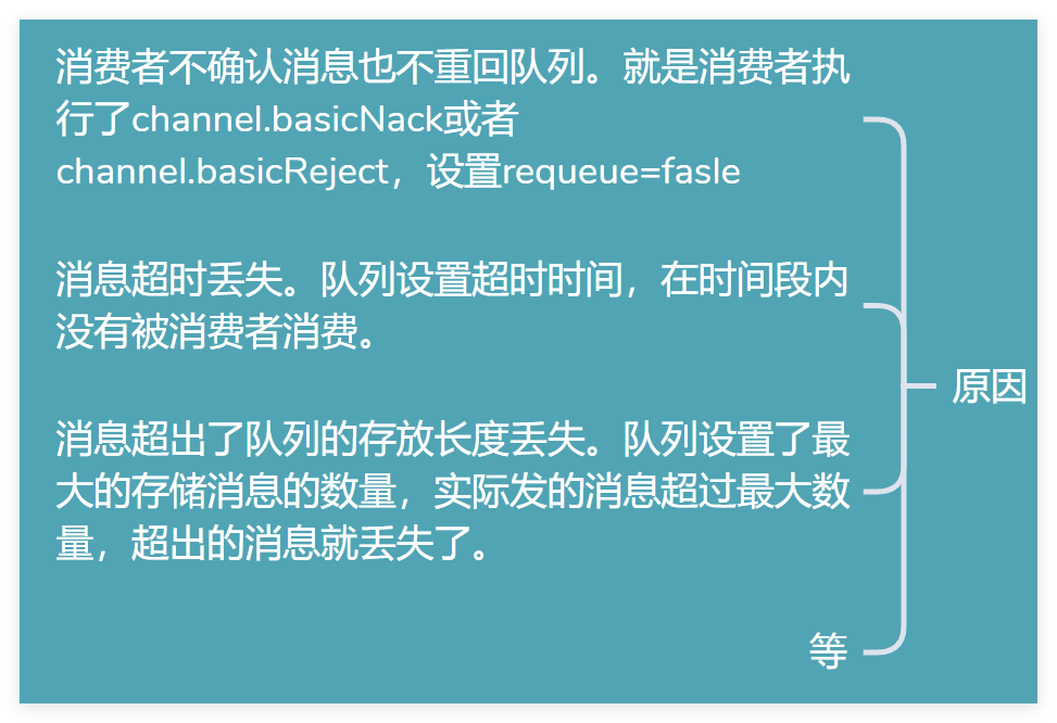 图片[2]-rabbitmq-2-数字孪生牛翰社区-数据算法-牛翰网