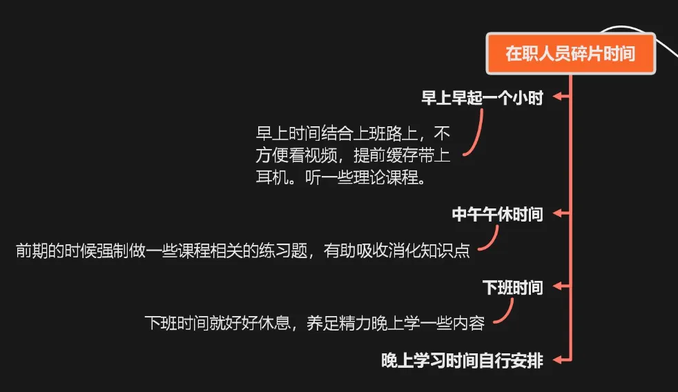 面了个有5年经验的测试，自动化都不会，我真是醉了。。-后端开发牛翰社区-编程开发-牛翰网
