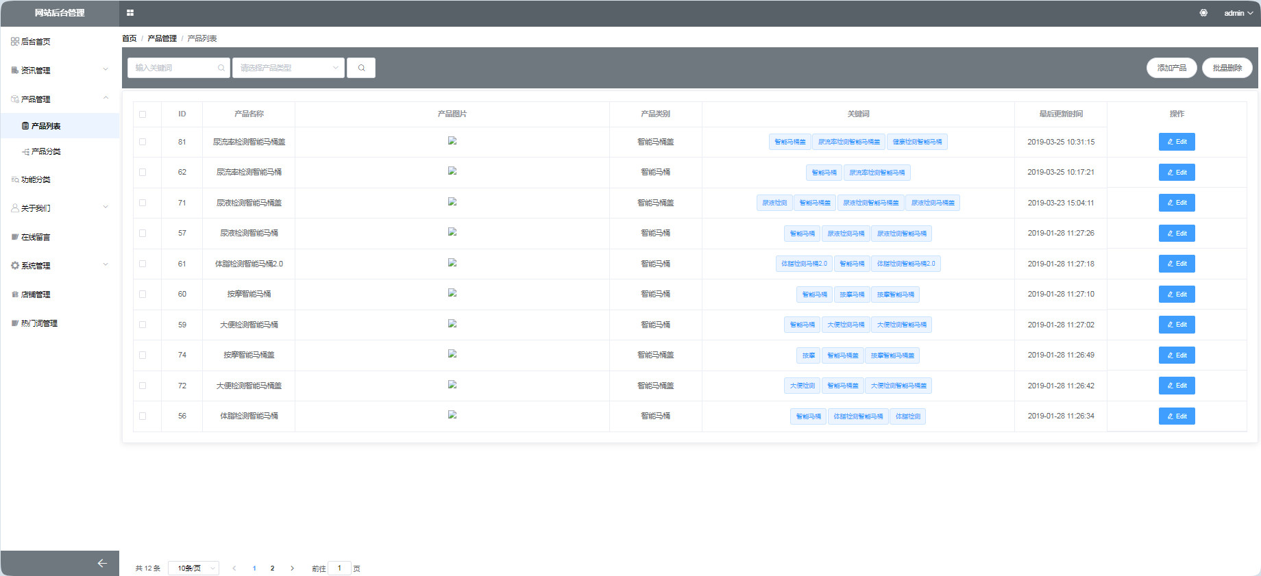 图片[2]-Java项目实战之基于springboot+vue+mysql+jpa+redis的企业网站搭建设计文档设计与实现-前端开发牛翰社区-编程开发-牛翰网